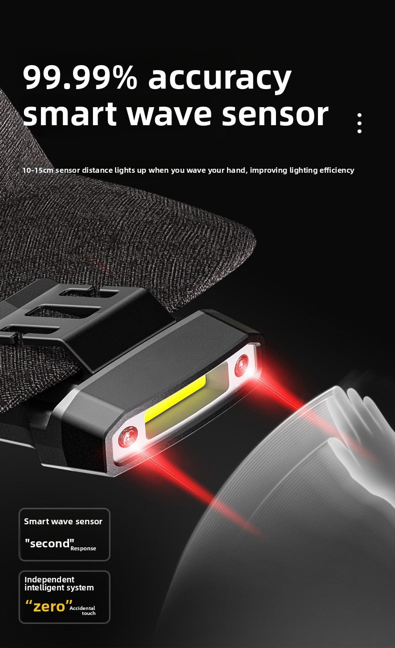 Hands-Free Cap Clip Light - 2 Pack