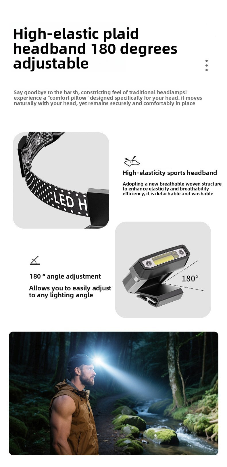 Hands-Free Cap Clip Light - 2 Pack